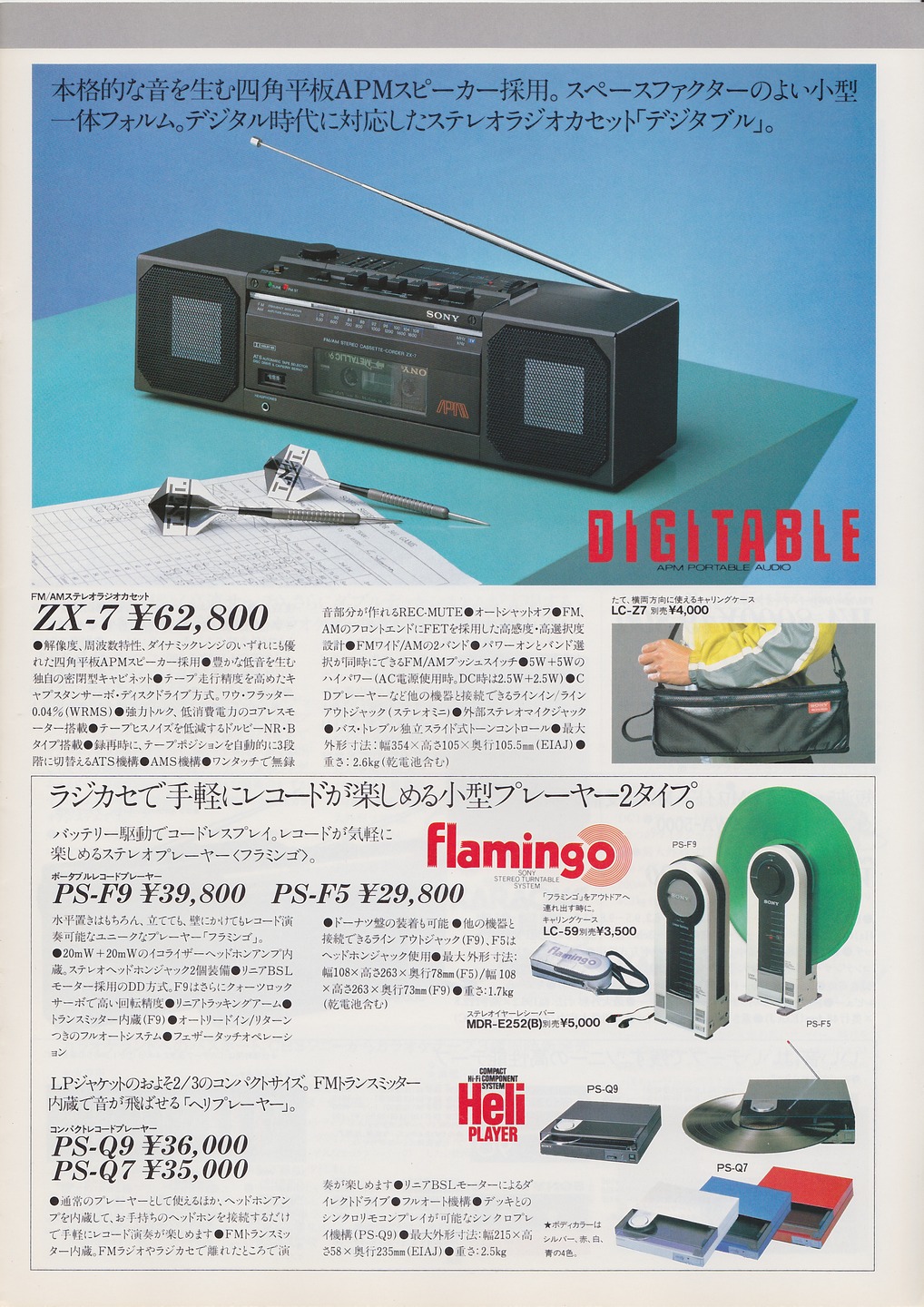 カセットコーダー / ラジオカセット 1983年11月 | ソニー坊やと呼ばれた男