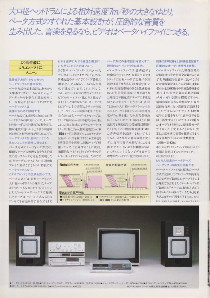 そらさん取り置きページ SONY HVL-F42AM 国内運費免費 - www