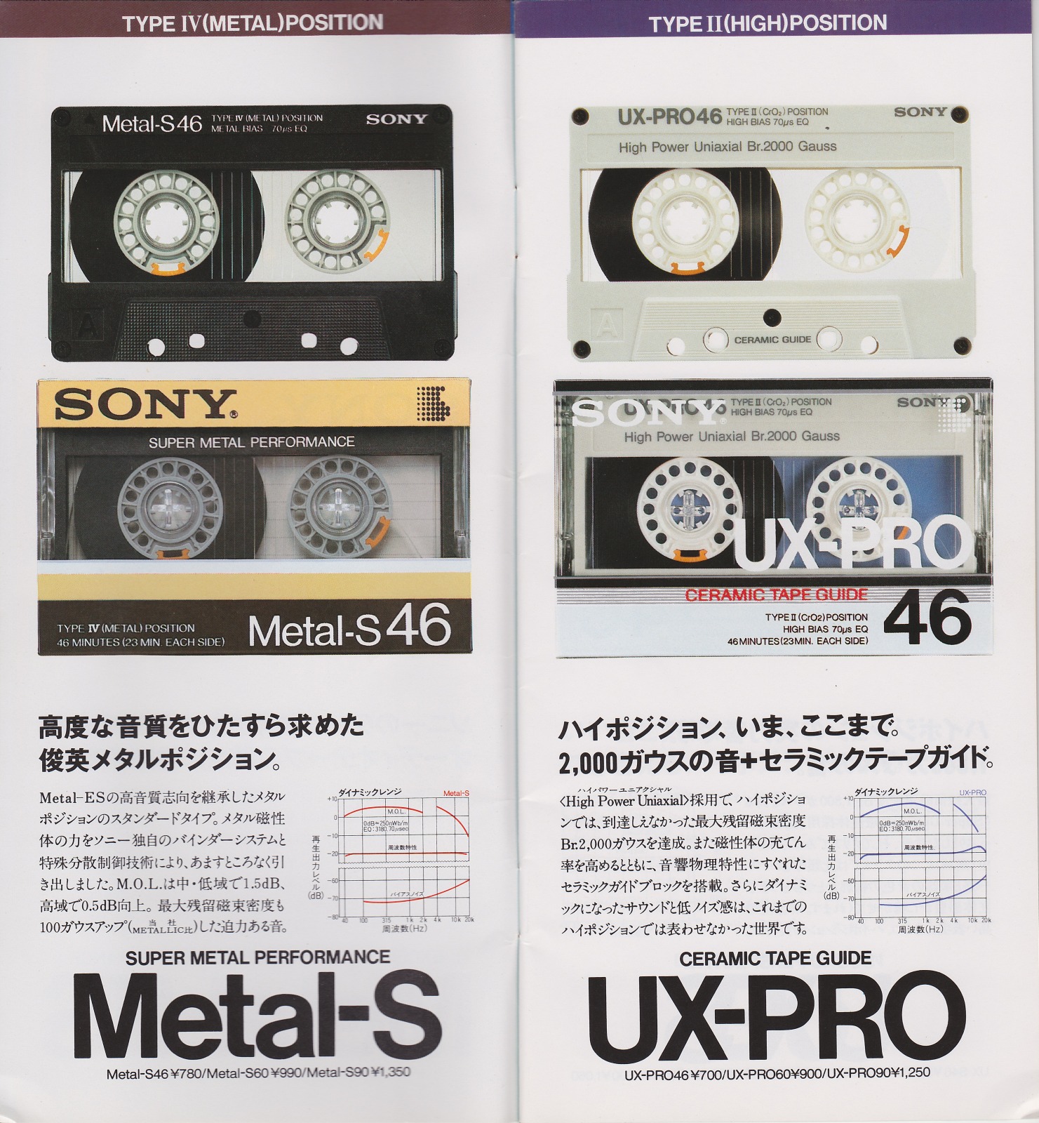 Sony Audio & Video Cassette 1986年5月 | ソニー坊やと呼ばれた男
