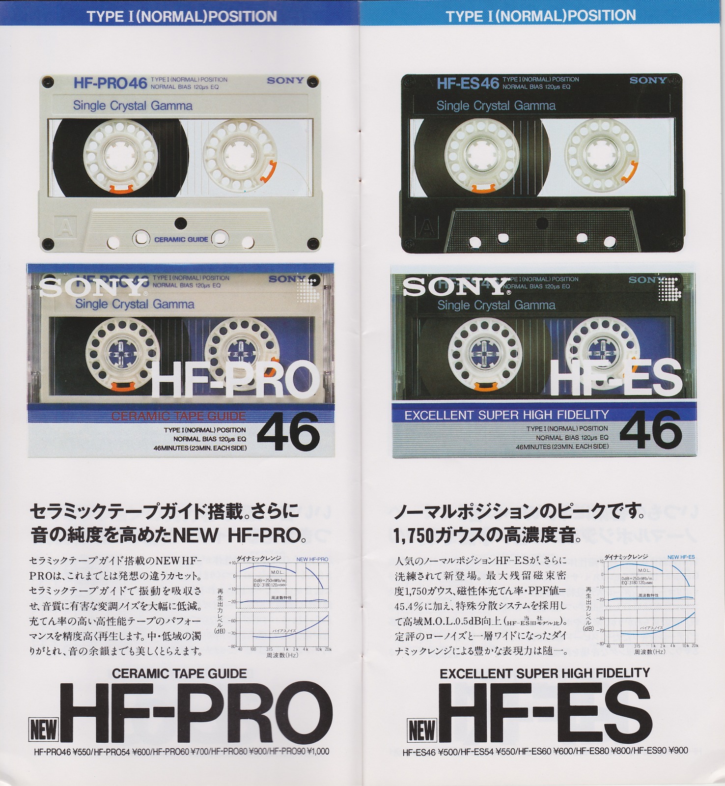SONY HF-ES80 カセットテープ