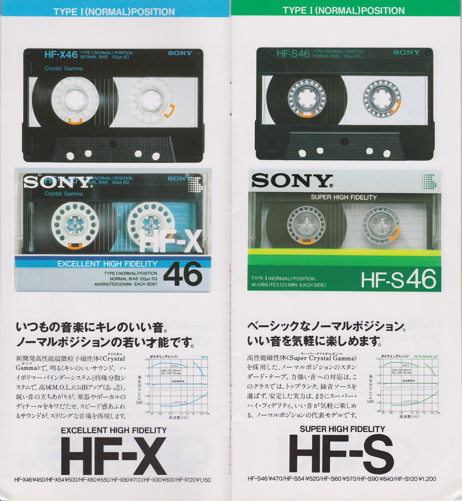 Sony Audio & Video Cassette 1986年5月 | ソニー坊やと呼ばれた男