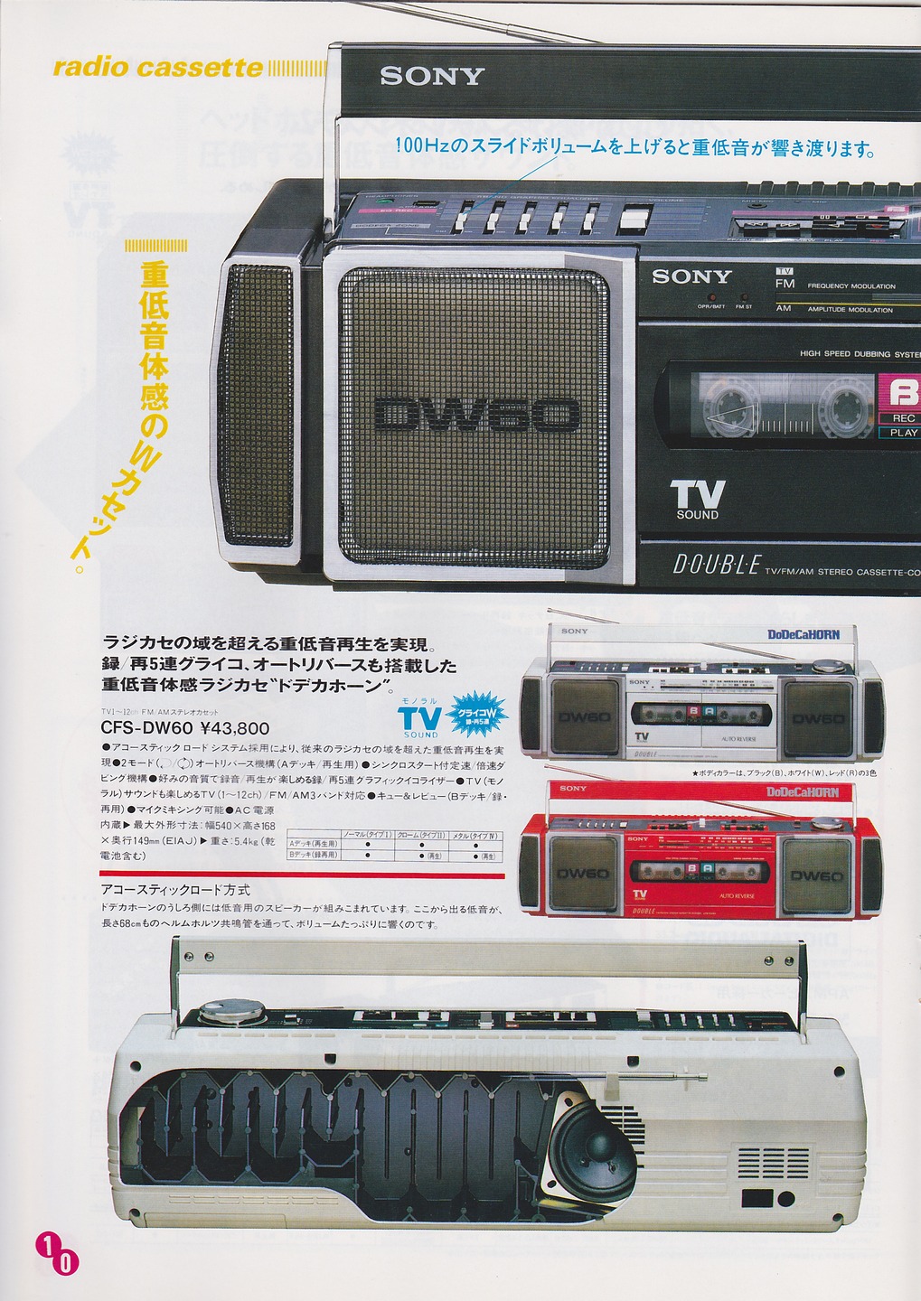 カセットコーダー / ラジオカセット 1986年5月 | ソニー坊やと呼ばれた男