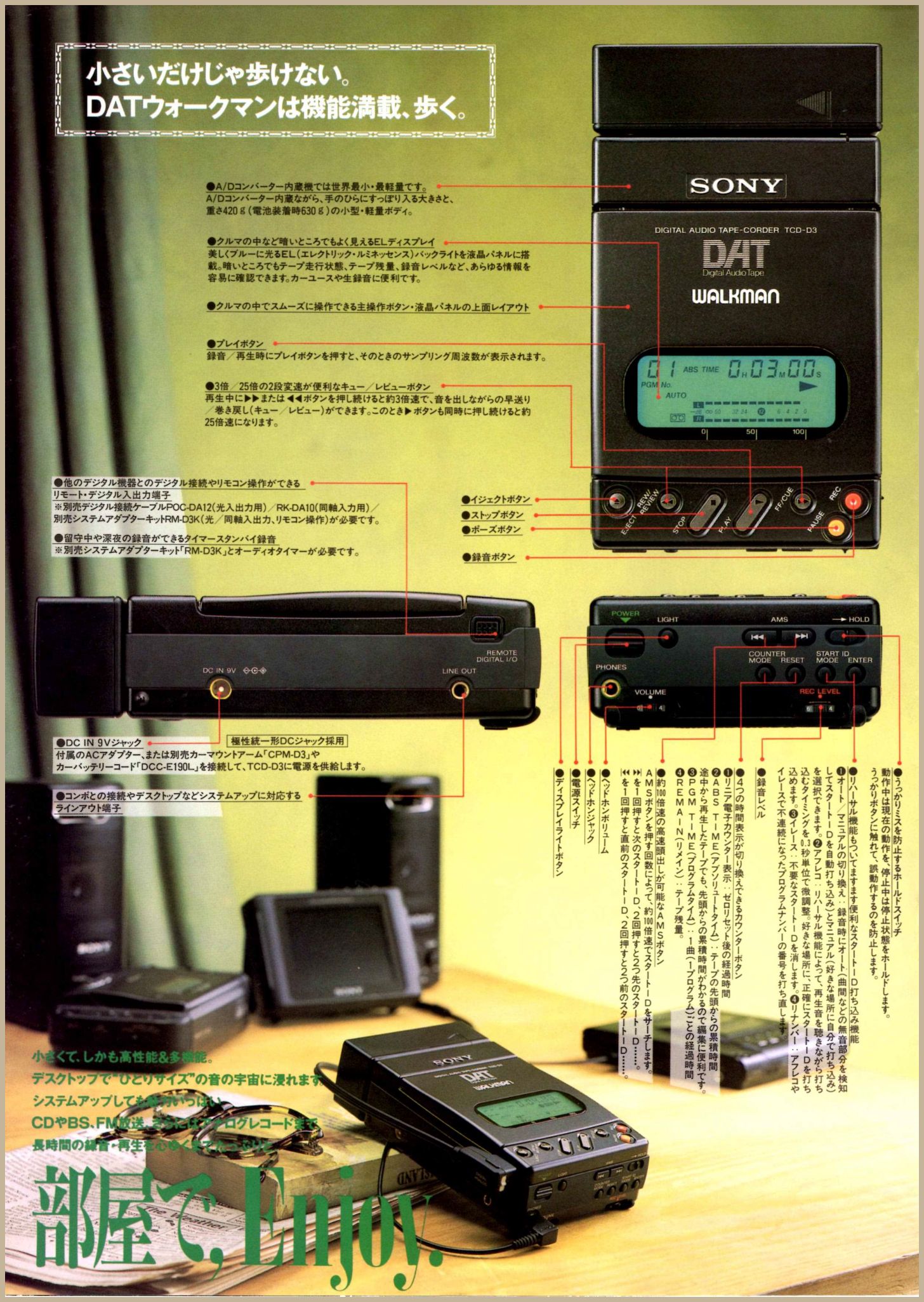 ソニー DATウォークマン TCD−D3 管理ナンバー6890-