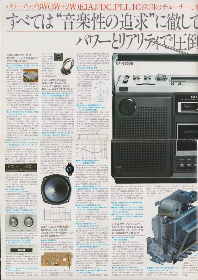 SONY ラジカセ CF-6500II+inforsante.fr