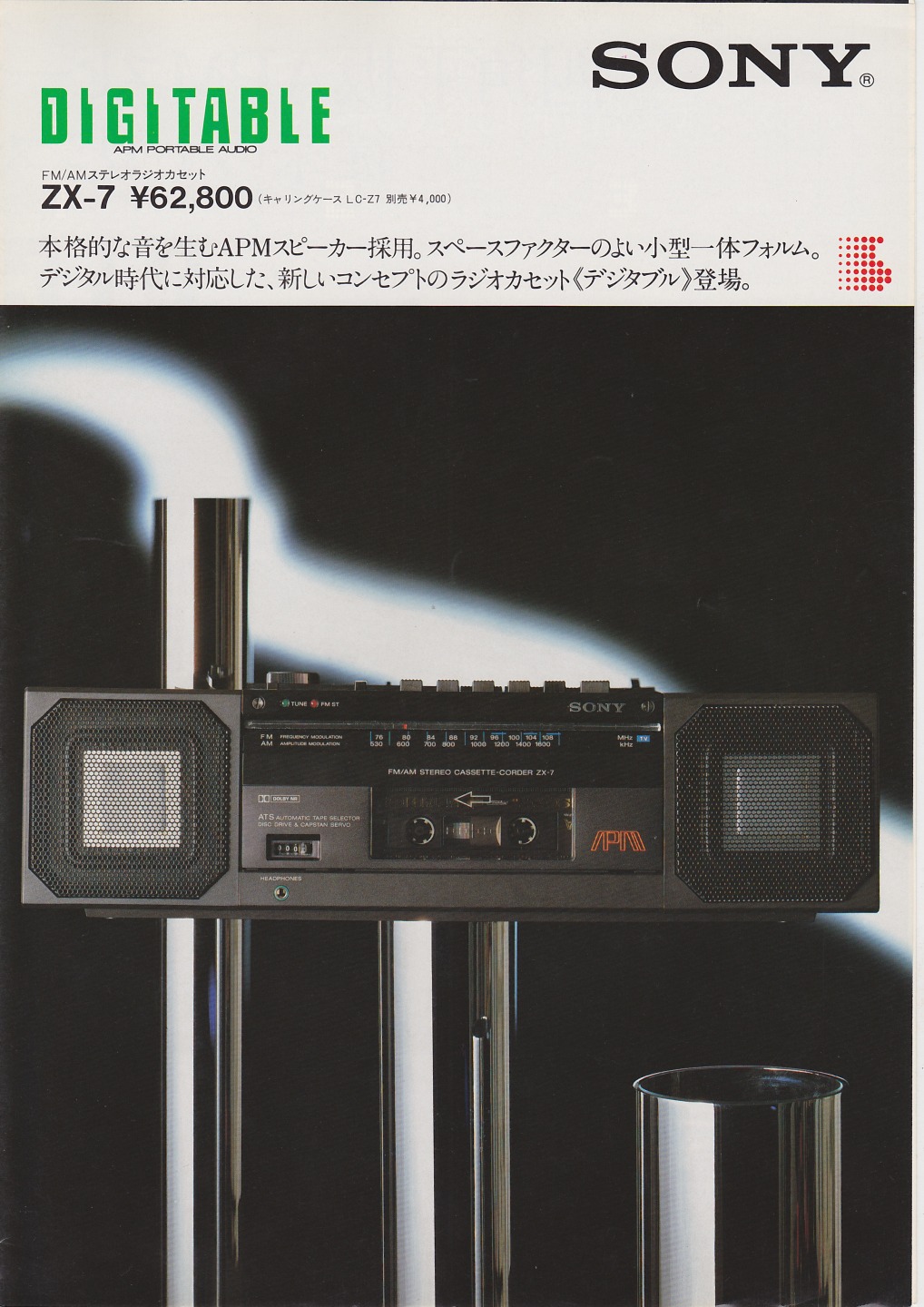 ZX-7 1983年5月 | ソニー坊やと呼ばれた男